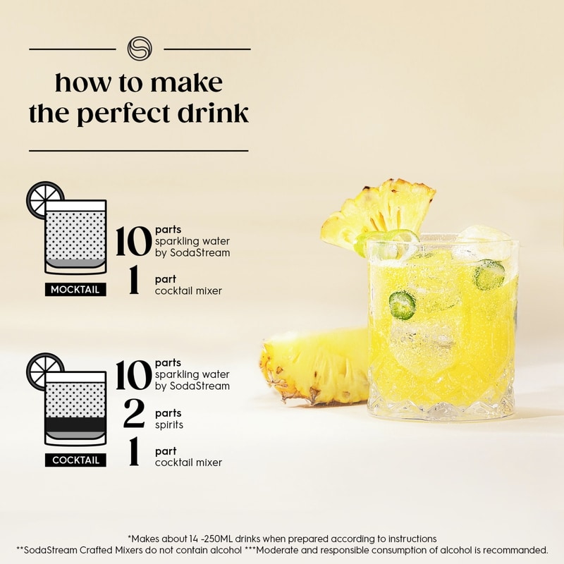 Crafted Mixers™ Pineapple Jalapeno Drink Mix