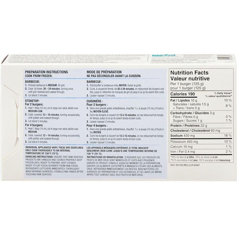 The Ultimate Atlantic Salmon Burgers