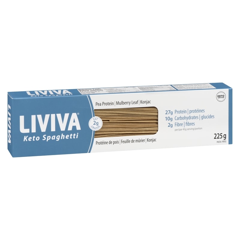 Pasta Keto Spaghetti