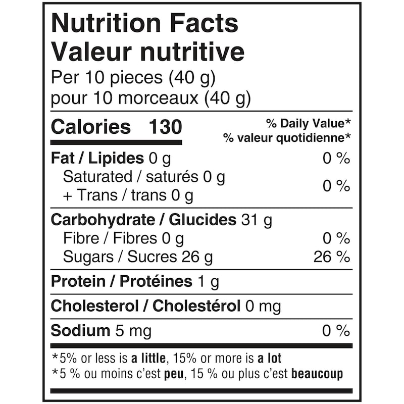 Original Gummy Candy