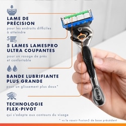 Gillette ProGlide Shaving Razor for Men, 1 Razor Handle, 2 Razor