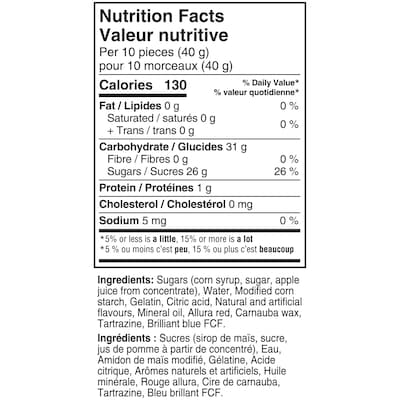 thumbnail #7