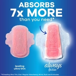 Always Infinity Feminine Pads for Women, Flexfoam Pads with Wings