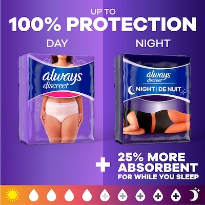 thumbnail #8