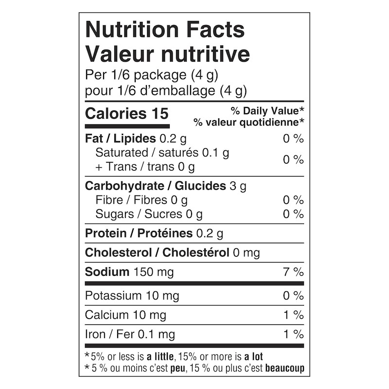 Guacamole Seasoning Mix
