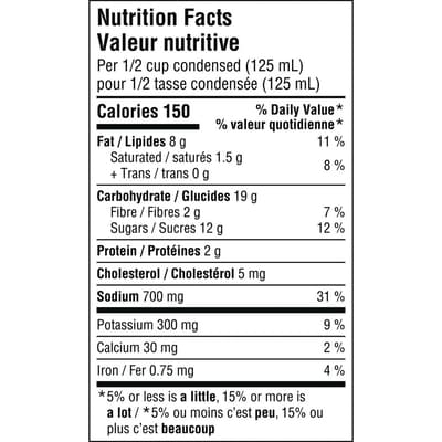 Condensed Soup Butter Chicken