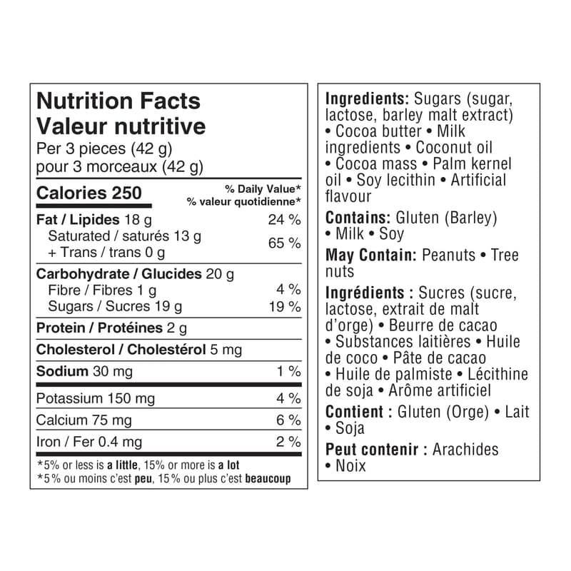 LINDOR Amour Milk Chocolate Hearts Box