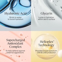 Neutrogena Hydro Boost Hyaluronic Acid Moisturizer SPF 50 - 50 ml