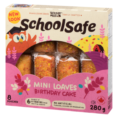 Mini Birthday Cake Loaves