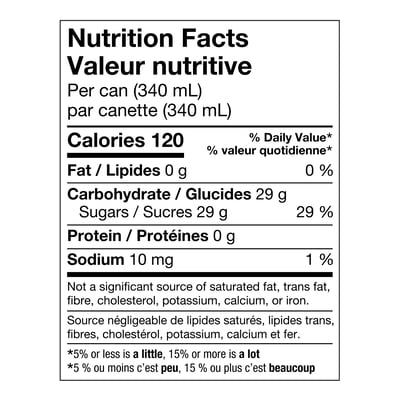 Pure Leaf Framboise 6x340.0 ml, 0,36 $/100ml