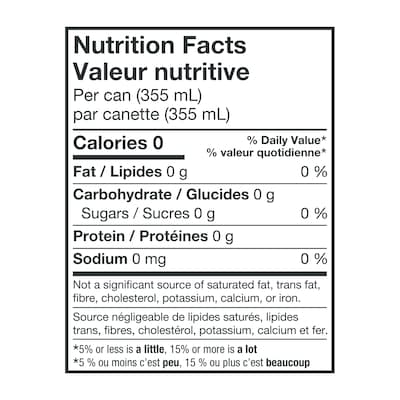 3 Flavour Variety Pack Sparkling Water
