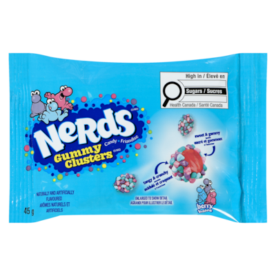 Candy Berry