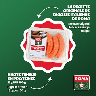 Saucisse Italienne Piquante