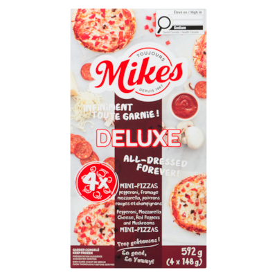 Mini-Pizzas Deluxe