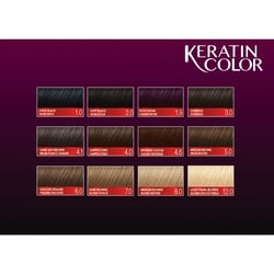 Keratin Color Permanent Hair Color Cream 5