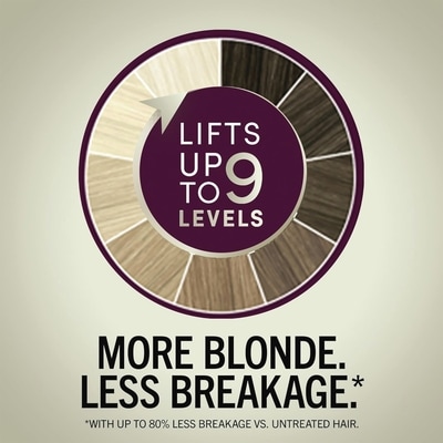Keratin Blonde Hair Permanent Hair Colour Cream Platinum Blonde 001, Ultra Lightening Kit, 1 Application 5