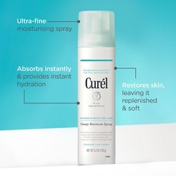 Intensive Moisture Deep Moisture Spray  4