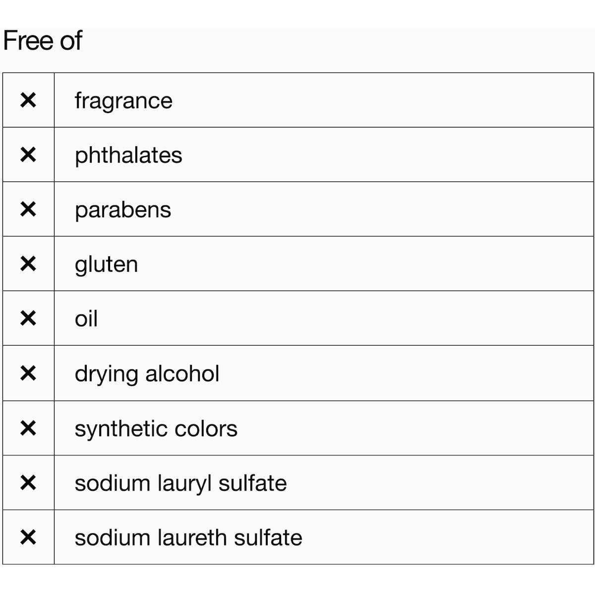 Rinse-Off Foaming Cleanser