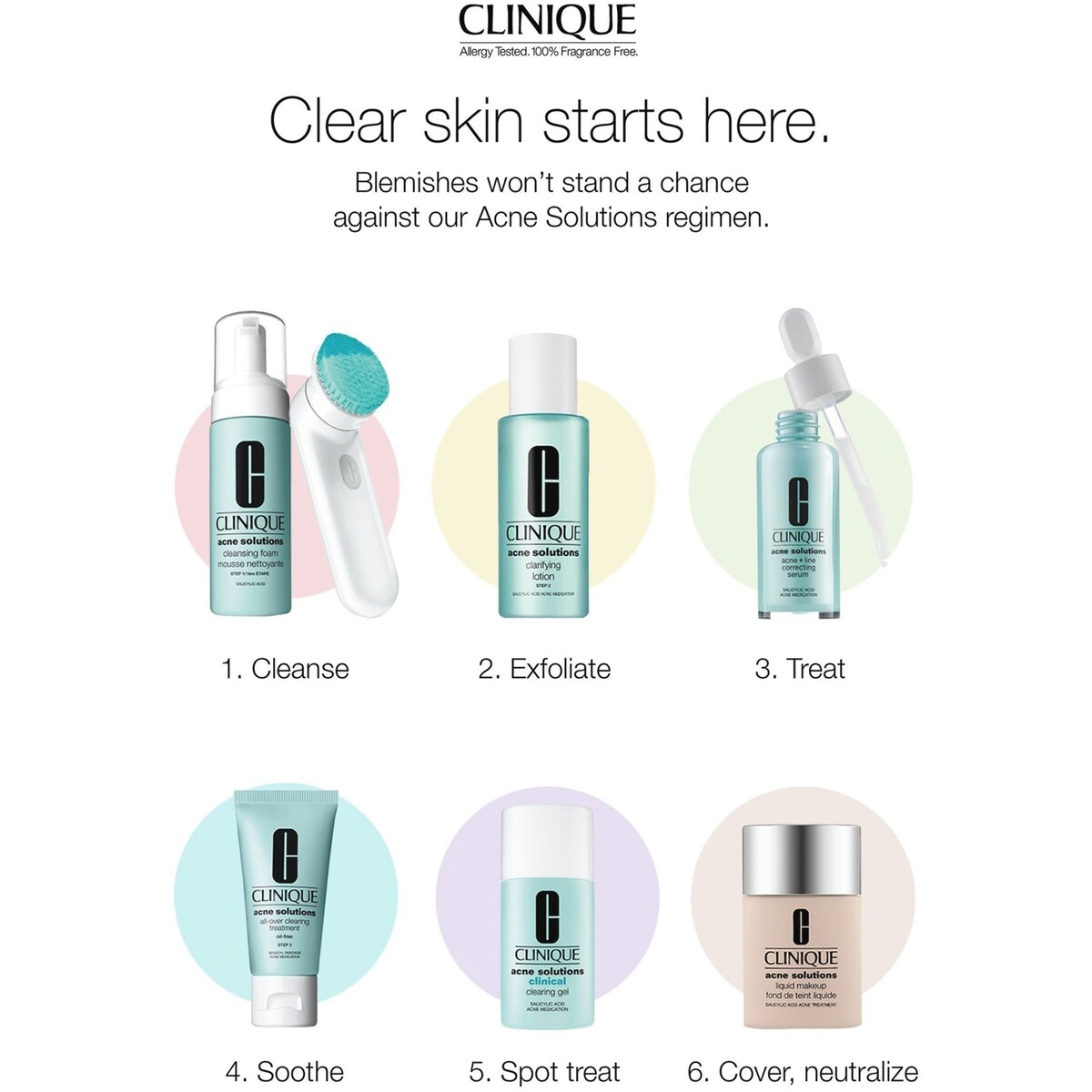 Solution clarifiante Acne Solutions