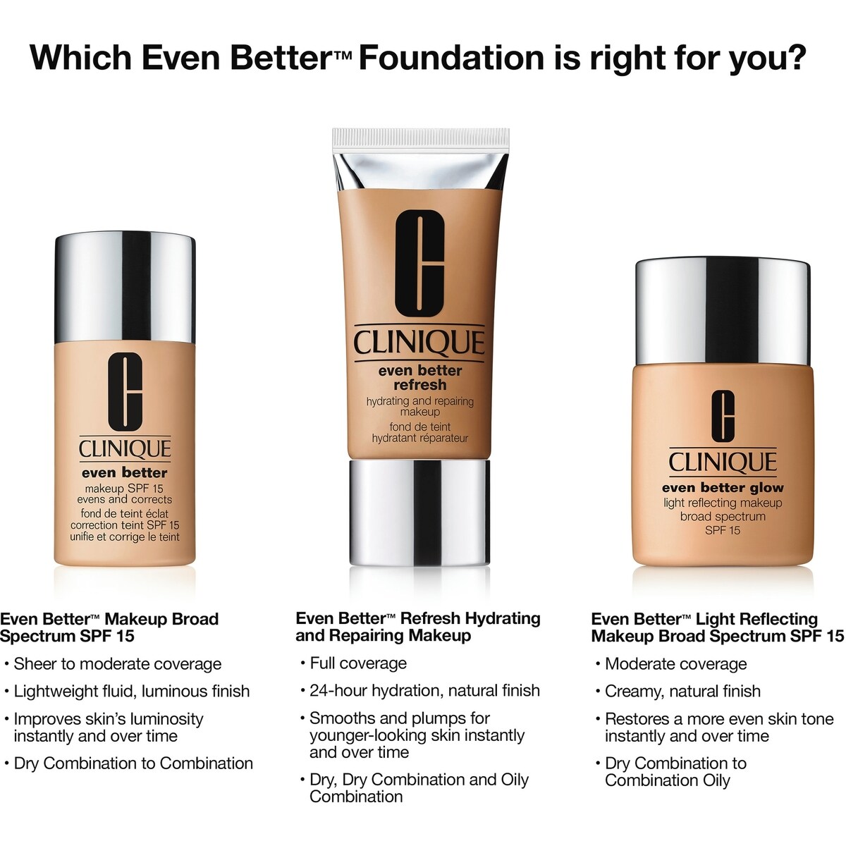 Even Better™ Makeup Broad Spectrum SPF 15
