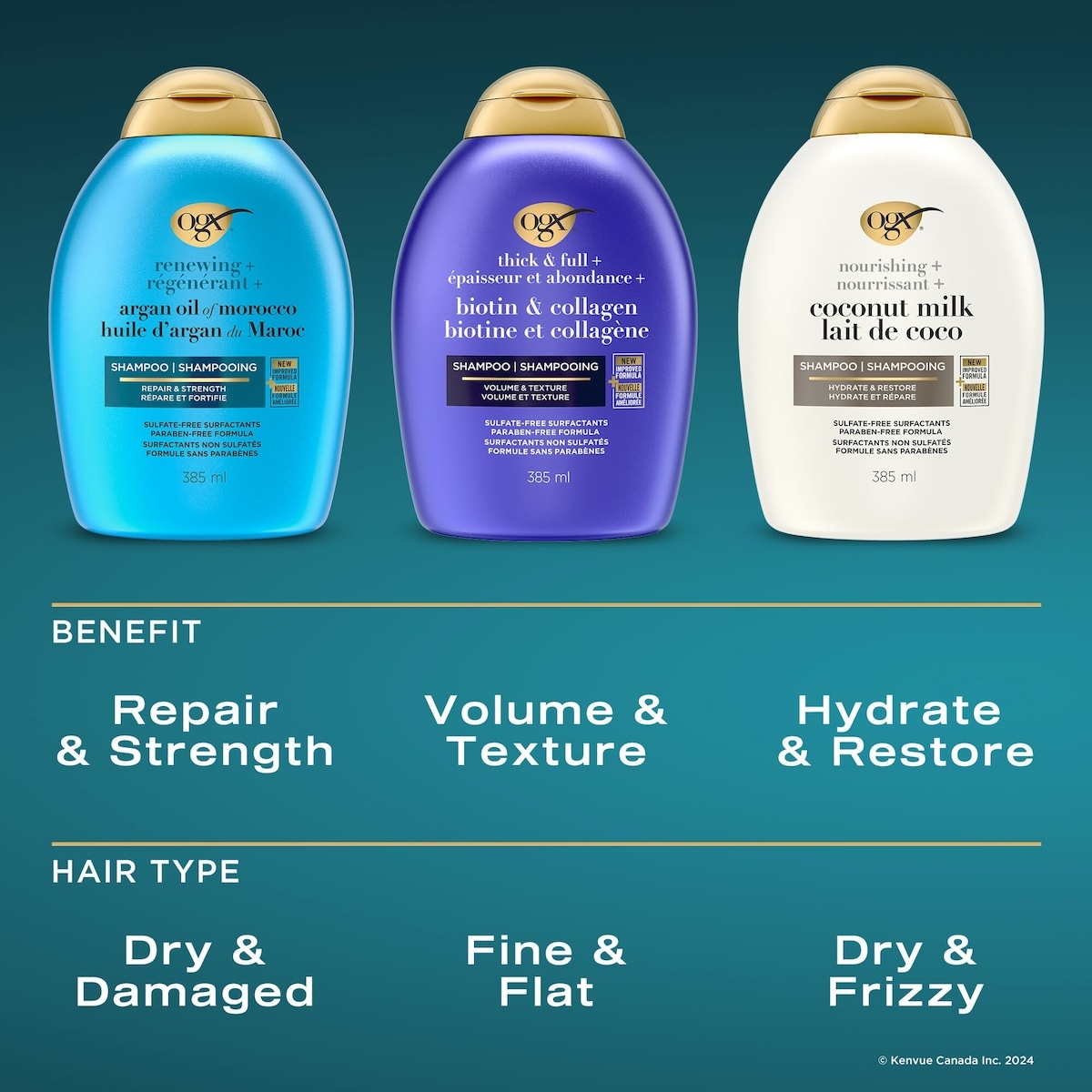 Shampooing nourrissant + lait de coco