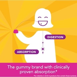 Prenatal Multivitamin Gummies 5