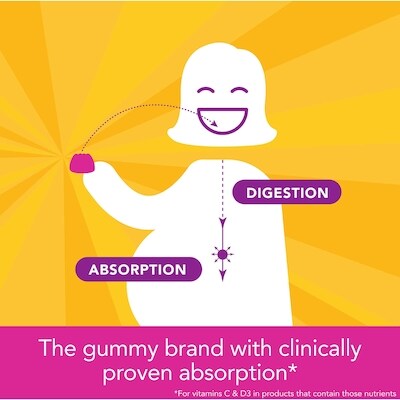 Prenatal Multivitamin Gummies 5