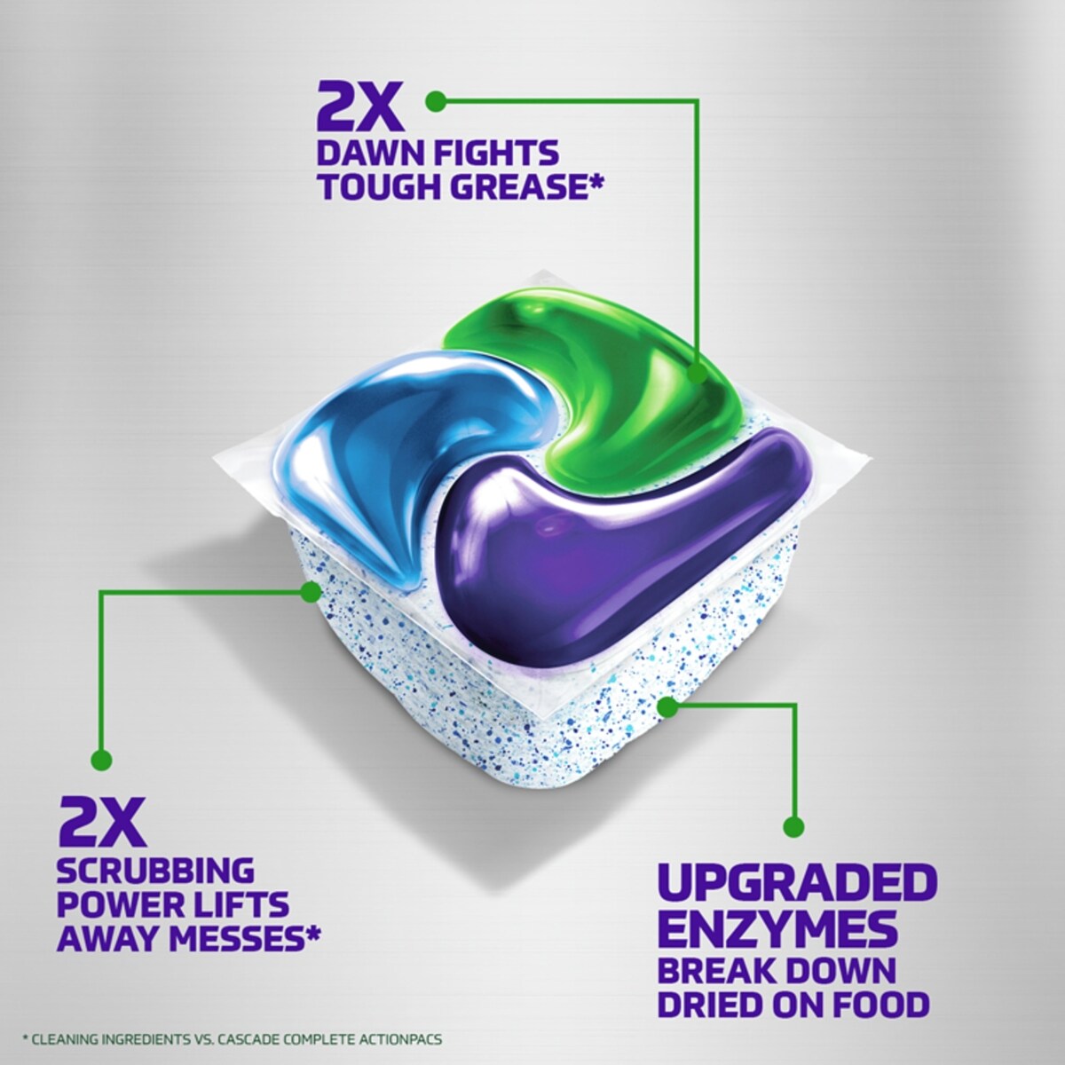 Platinum Plus Dishwasher Pods, Dish Detergent ActionPacs, Fresh, 12 Count