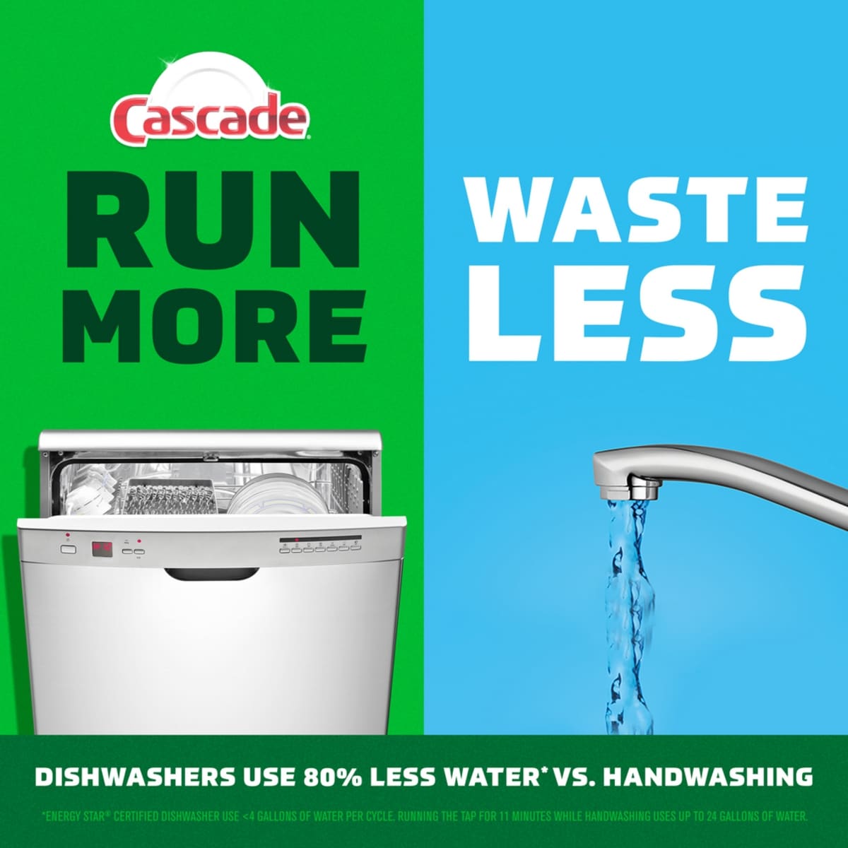 Platinum Plus Dishwasher Pacs