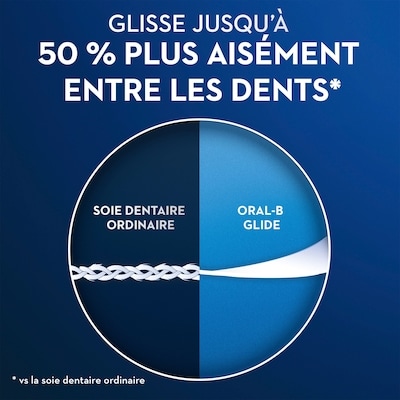 Soie dentaire Glide Pro-Santé Confort plus, paquet économique de 2 (40 m chacun) 2