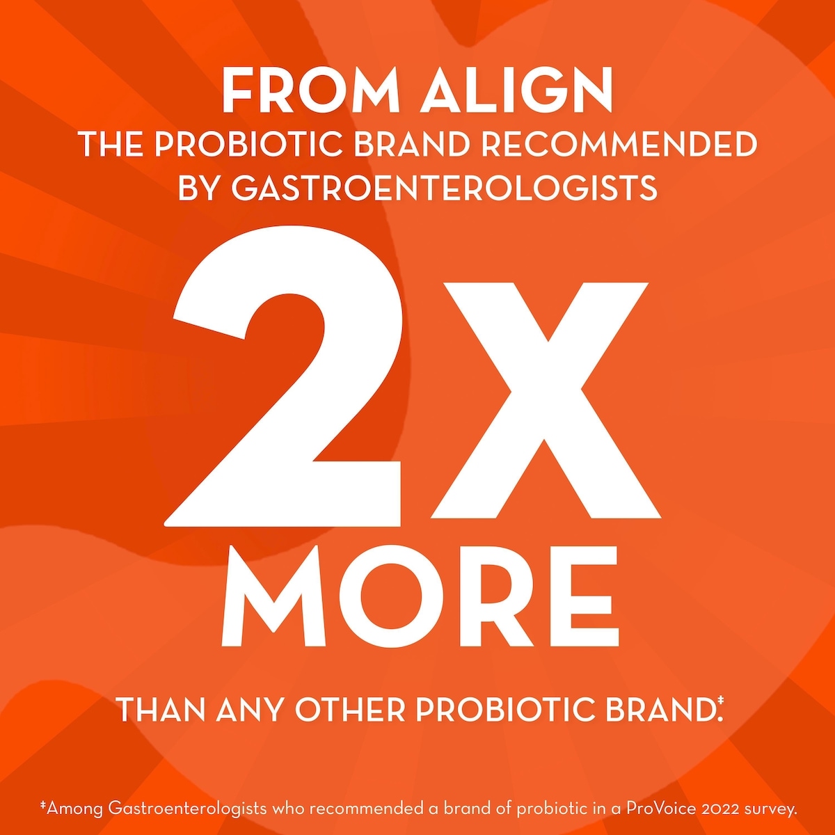 Triple Action Gummies, Prebiotic Supplement, Prebiotic for Women and Men, Helps Relieve Gas, Bloating, and Abdominal Discomfort