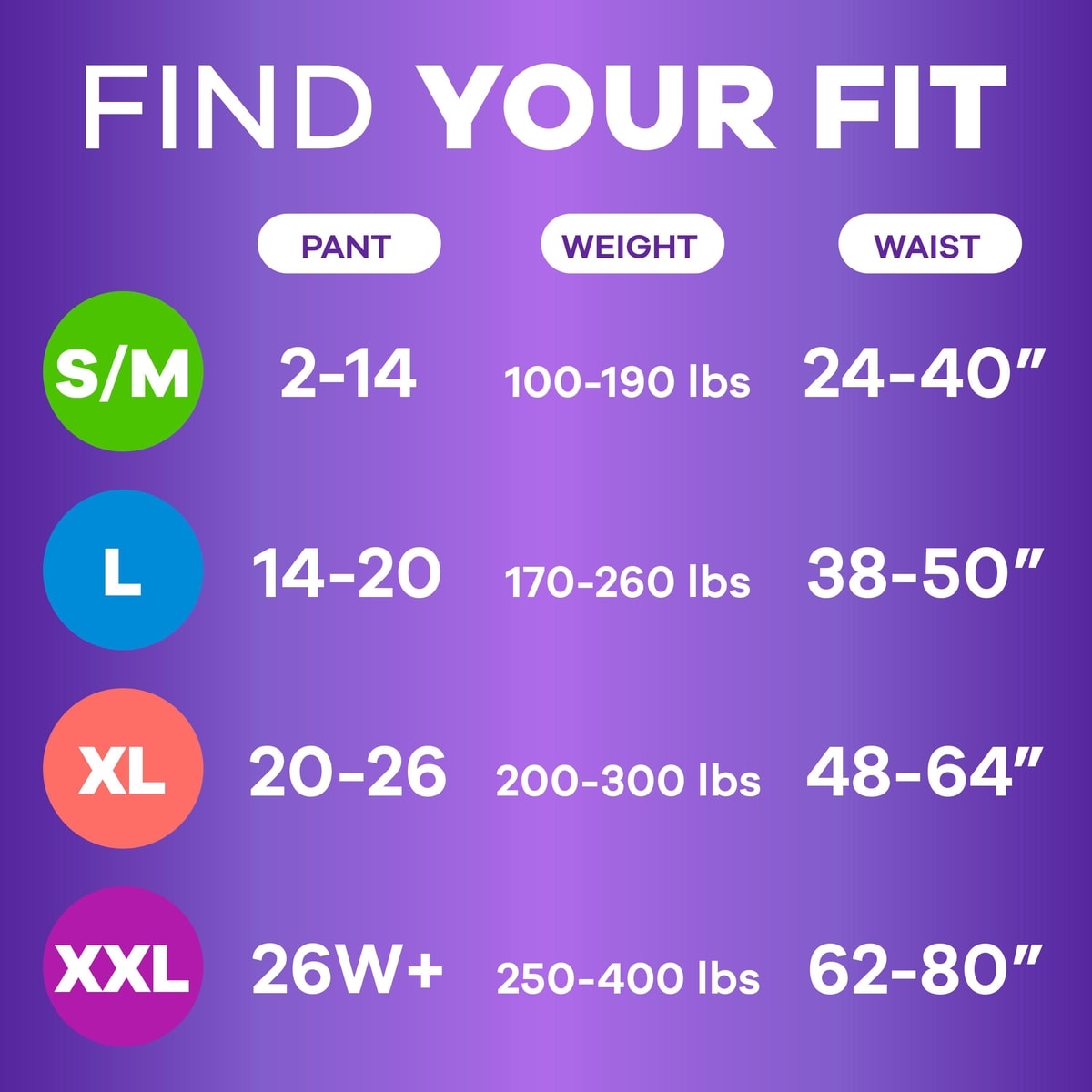 Adult Incontinence Underwear for Women and Postpartum Underwear, S/M, Up to 100% Bladder Leak Protection