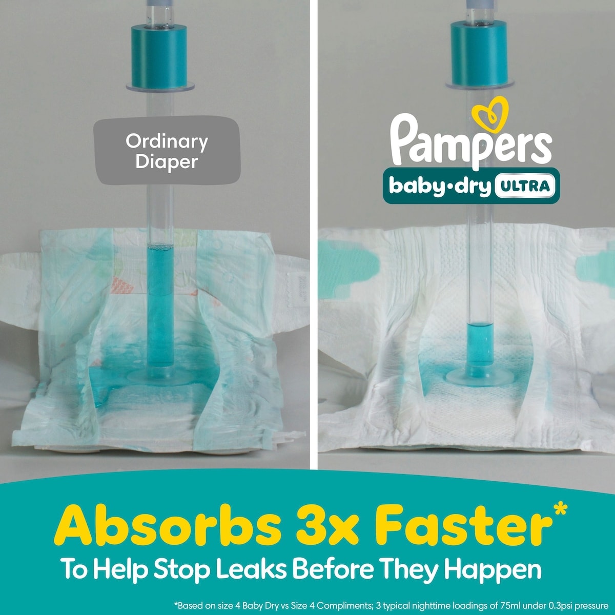 Baby Dry Ultra Diapers, (- lbs), Count