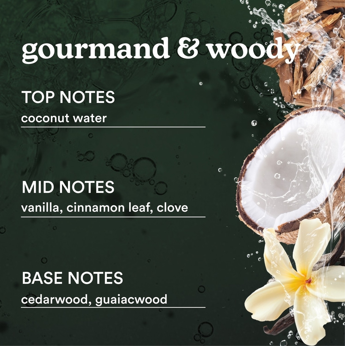 Serenescents Mandarin & Basil 15ml Oil