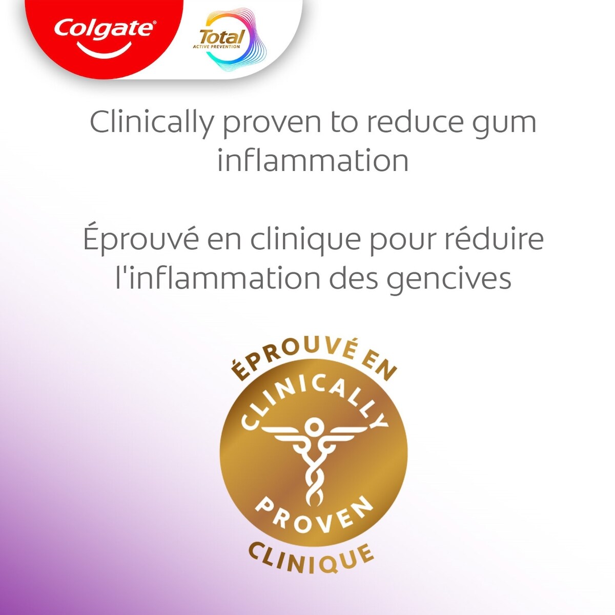 Total Prevention Active Plus Dentifrice Soin des Gencives