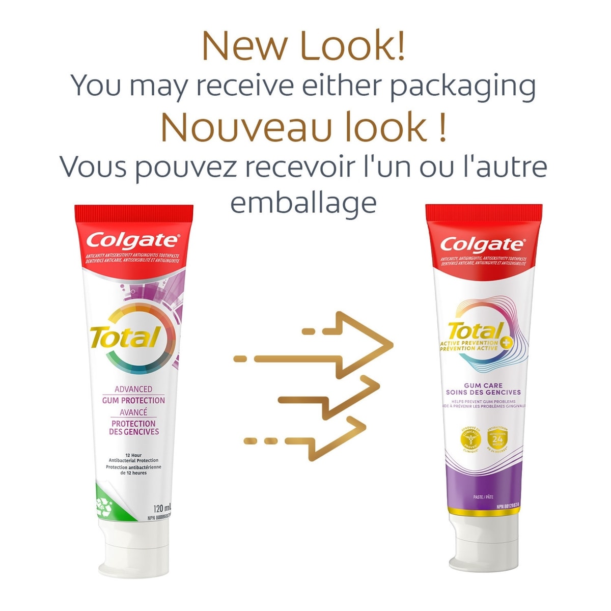 Total Prevention Active Plus Dentifrice Soin des Gencives