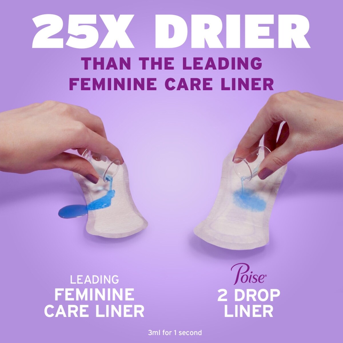 Protège-Dessous Pour Incontinence, Absorption Très Légère, Longueur Ordinaire