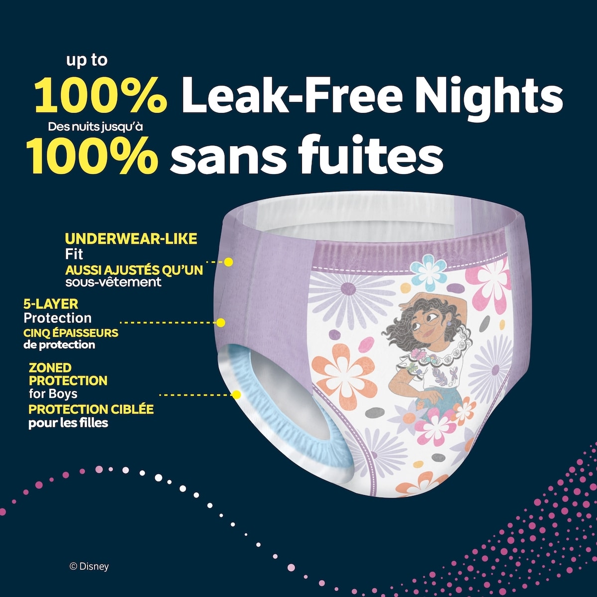 Girls' Nighttime Bedwetting Underwear