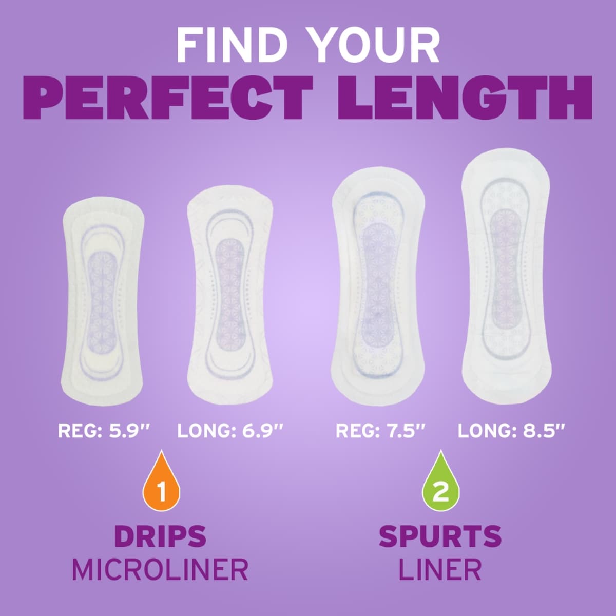 Daily Incontinence Panty Liners, Very Light Absorbency