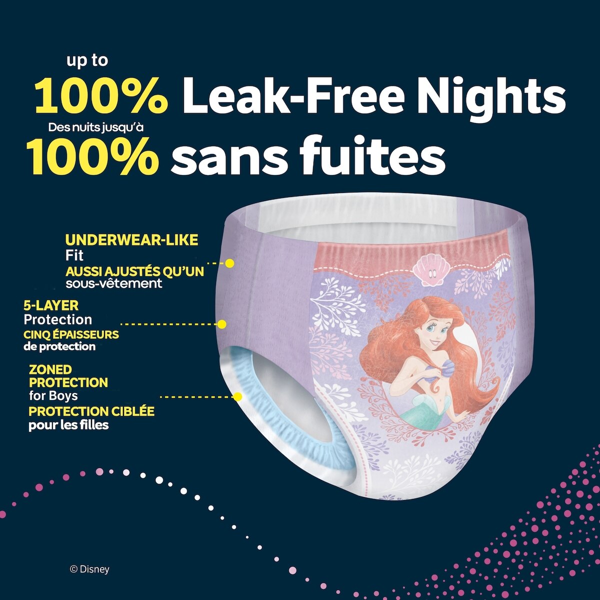 Girls' Nighttime Bedwetting Underwear