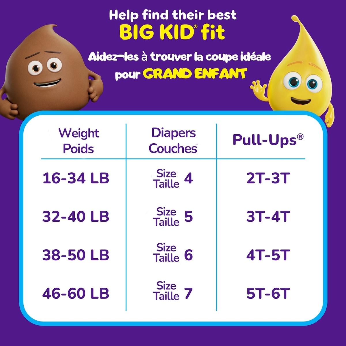 Sous-vêtements d’entraînement  pour garçons, 2T-3T (16 à 34 livres)