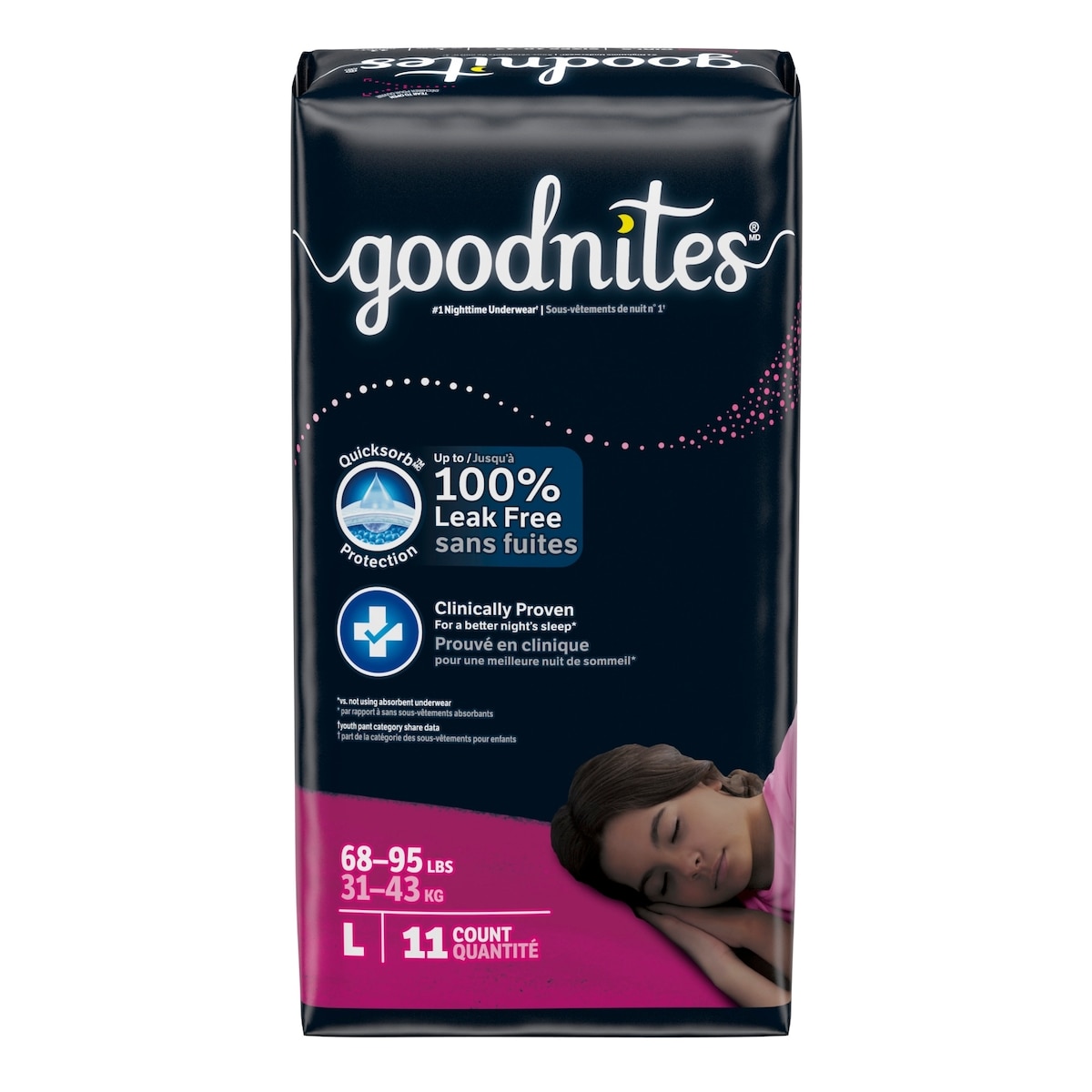Girls' Nighttime Bedwetting Underwear