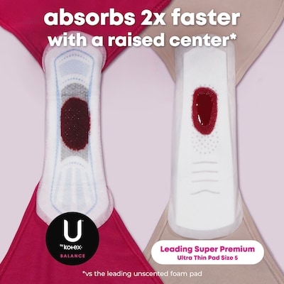 Ultra Thin Pads with Wings, Heavy Absorbency 4
