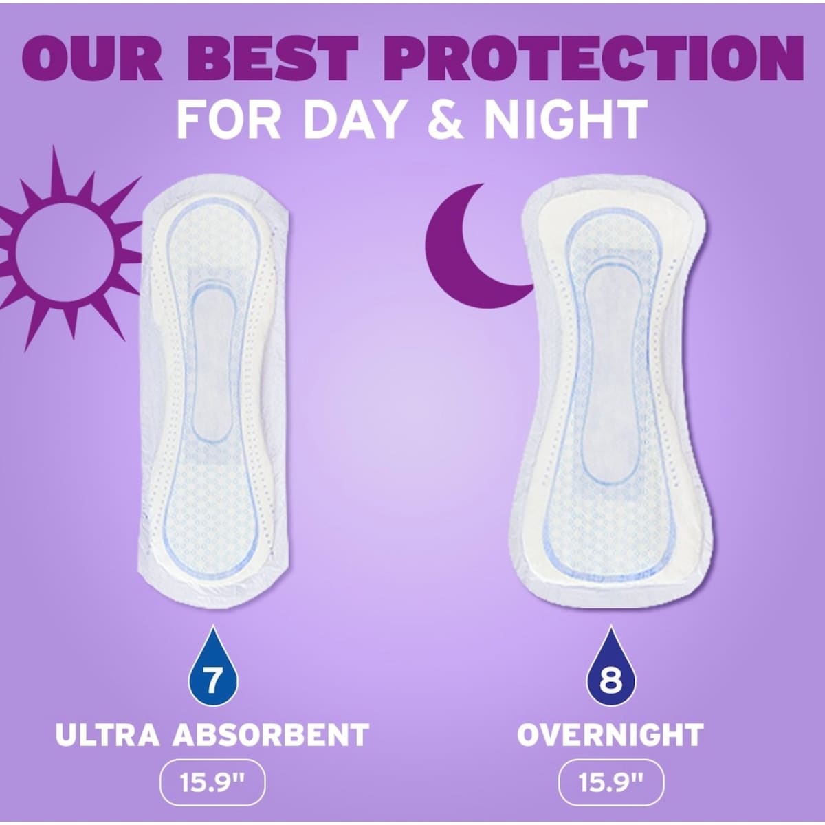 Incontinence Pads & Postpartum Overnight Incontinence Pads, 8 Drop Extra Coverage, 36 Count