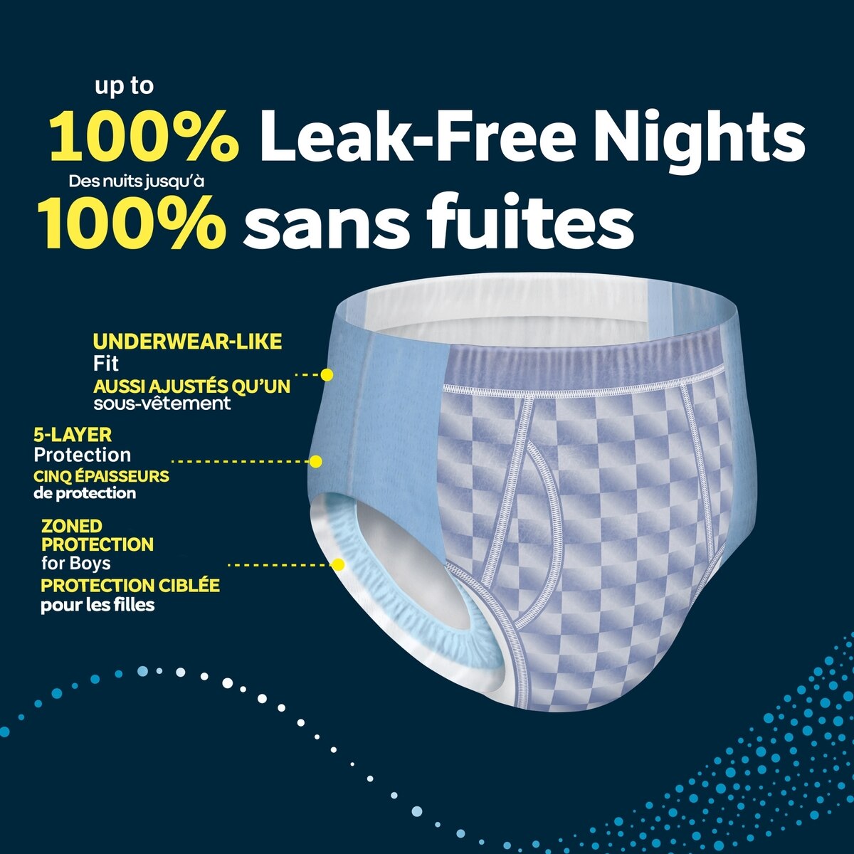 Girls' Nighttime Bedwetting Underwear