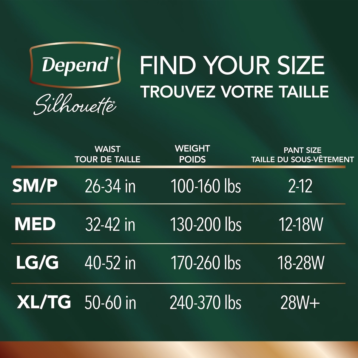 Sous-vêtements d’incontinence et de post-partum Depend Silhouette pour femmes adultes, petites, absorption maximale