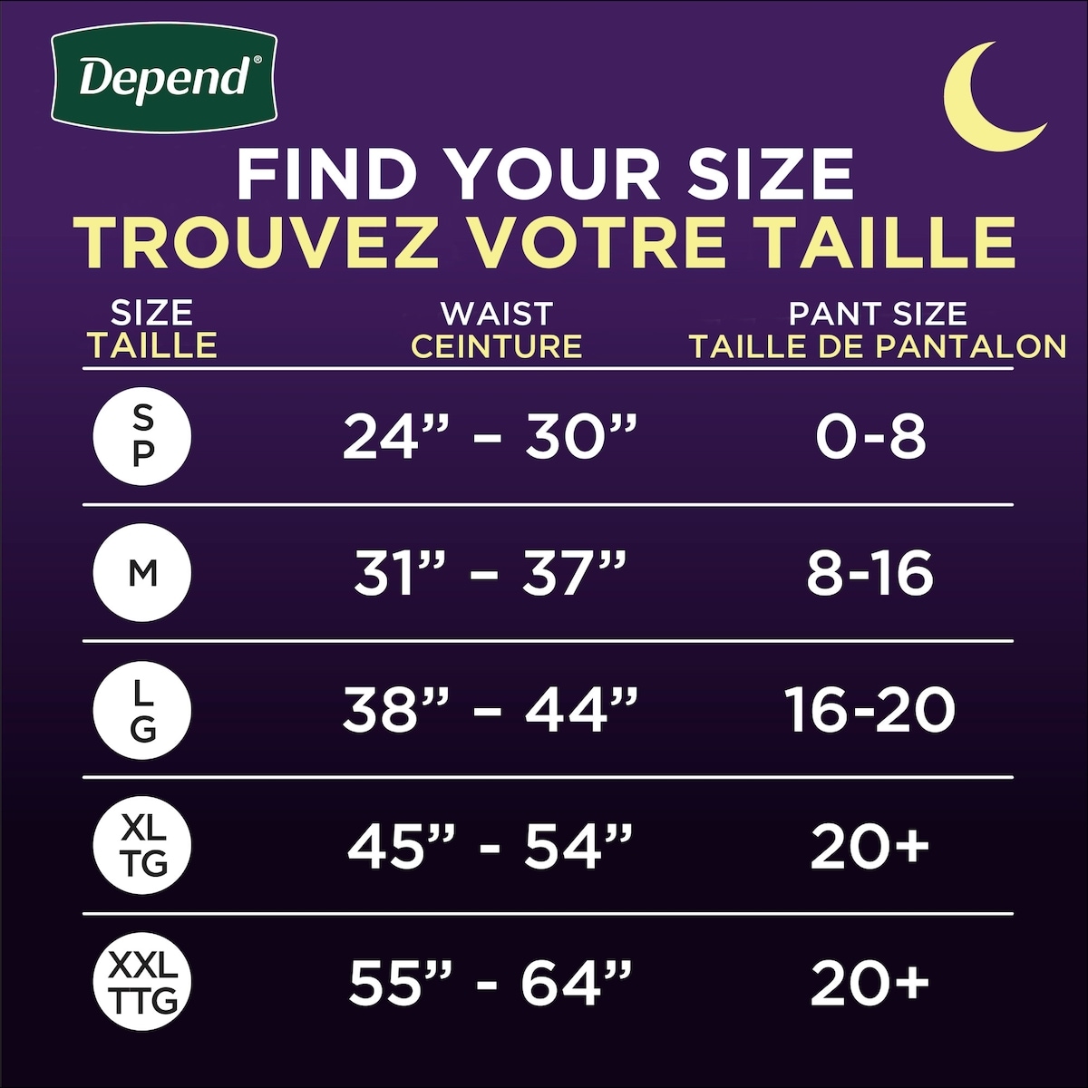 Sous-vêtements d’incontinence pour adultes Depend Night Defense pour femmes, jetables, de nuit, moyen, roses
