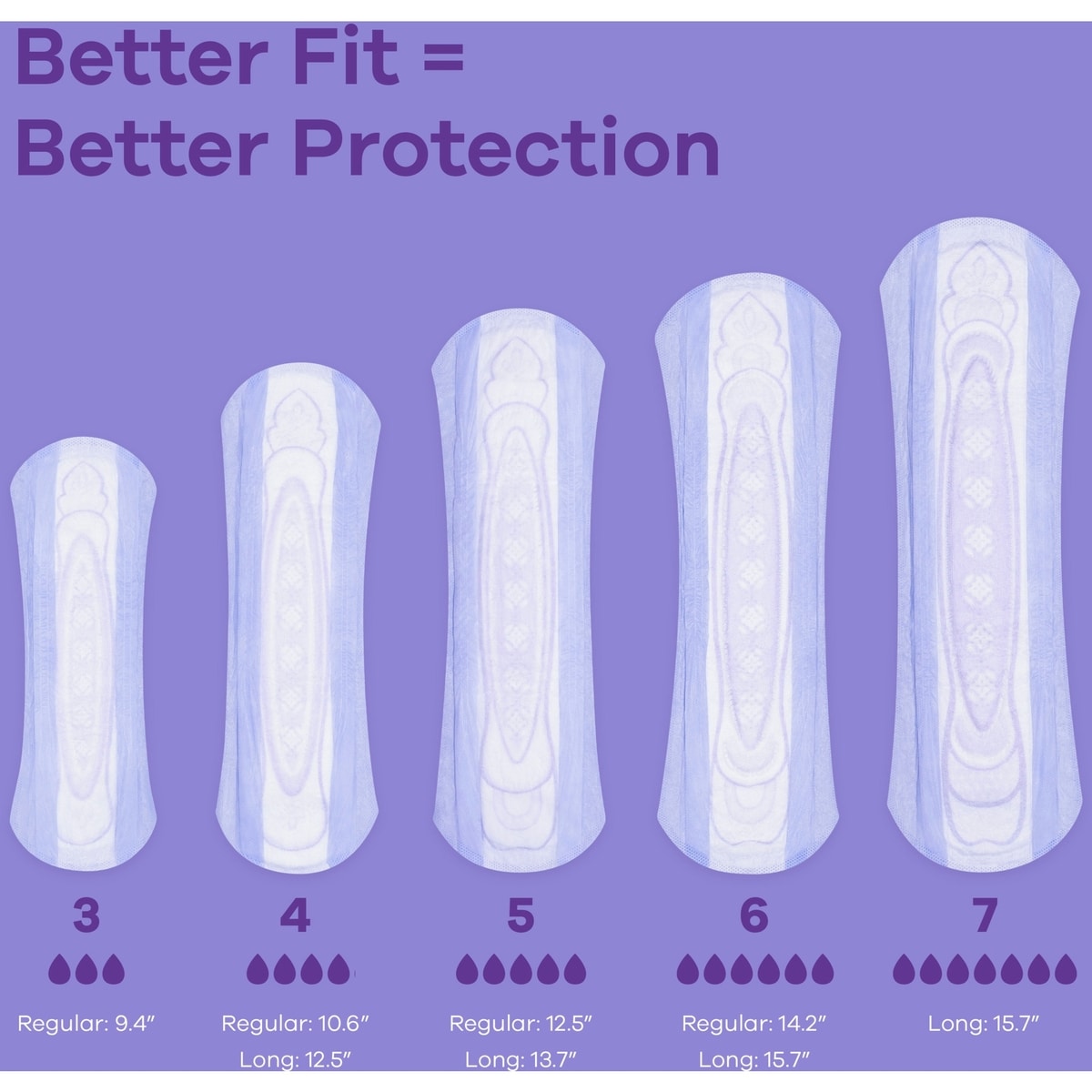 Serviette d’incontinence et de post-partum pour femmes Always Discreet, prot. suprême extra, protège jusqu’à 100 % contre les fuites urinaires, 26 u