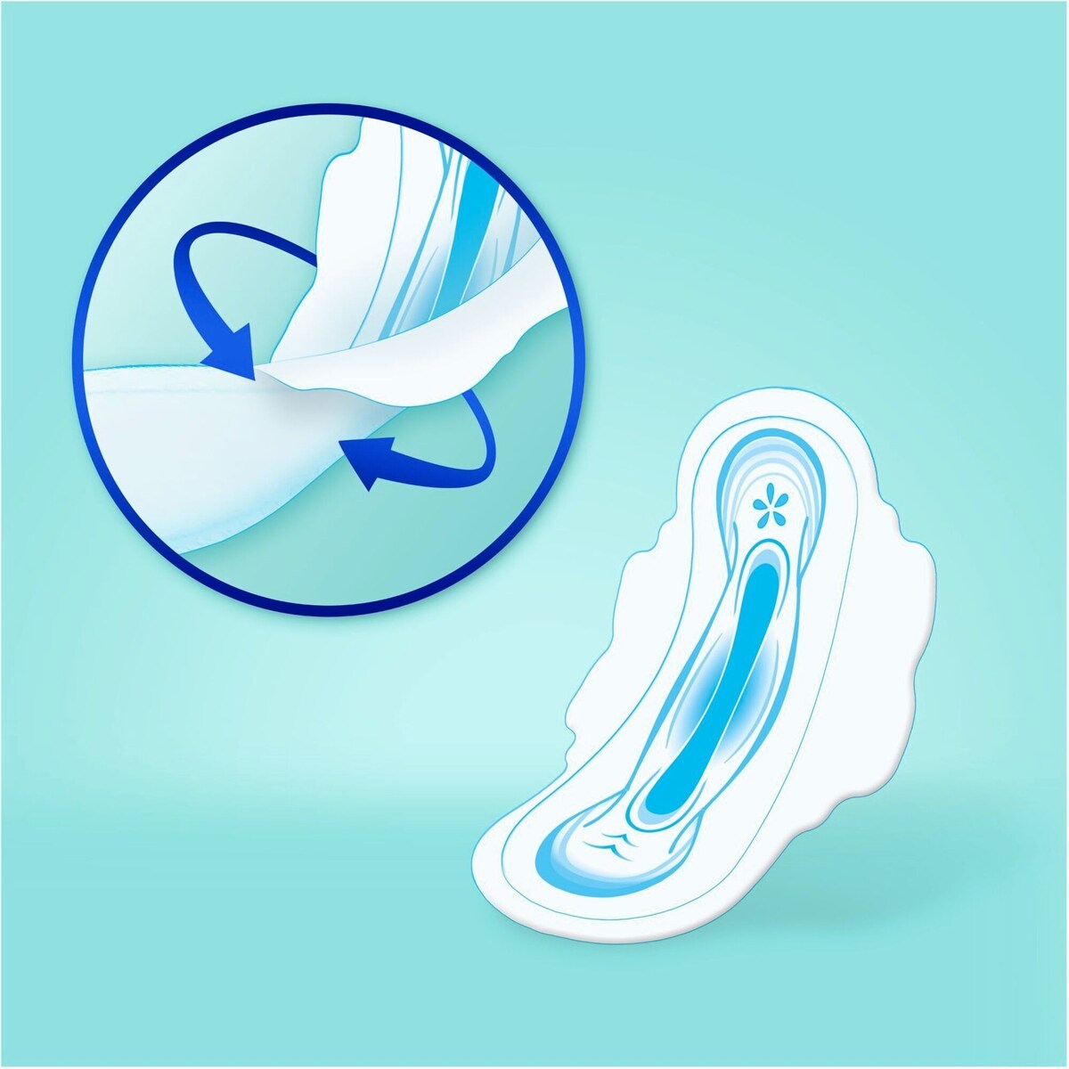 Always Ultra Thin Pads Size 1 Regular Absorbency Unscented with Wings
