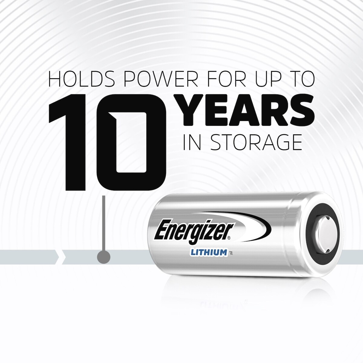 CR2 Lithium Batteries 2 Pack, 3V Photo Batteries